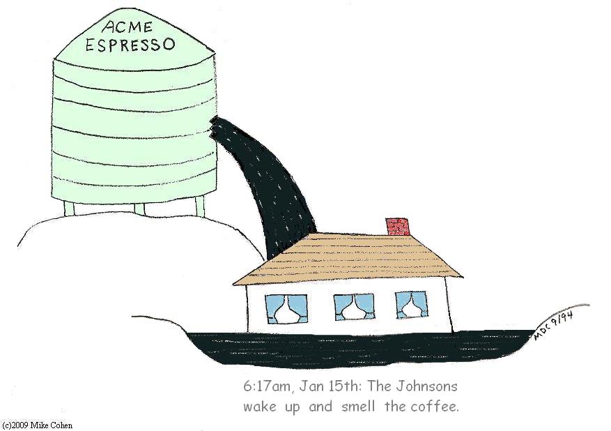 Wake up and smell the coffee